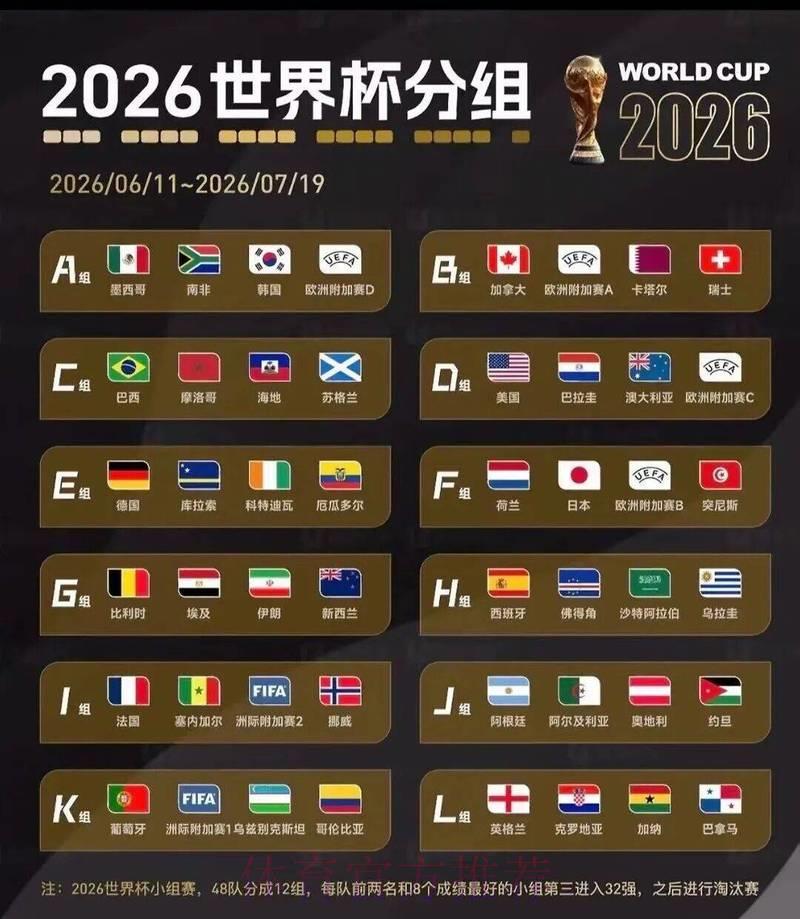 2026美加墨世界杯官方资讯网