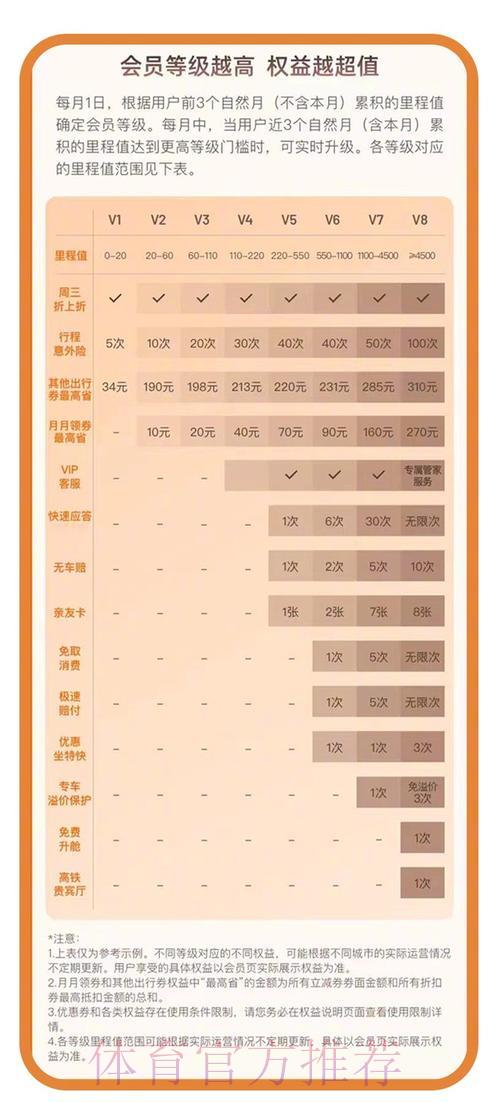 世界杯比分介绍